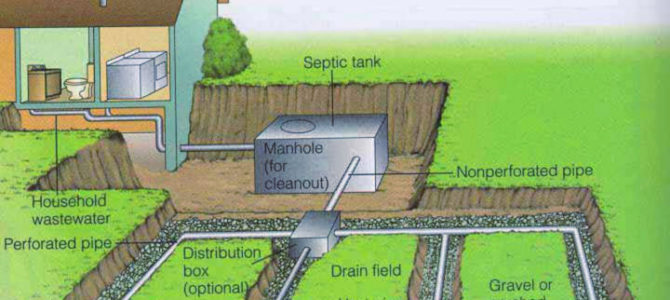 Getting to know your septic system?